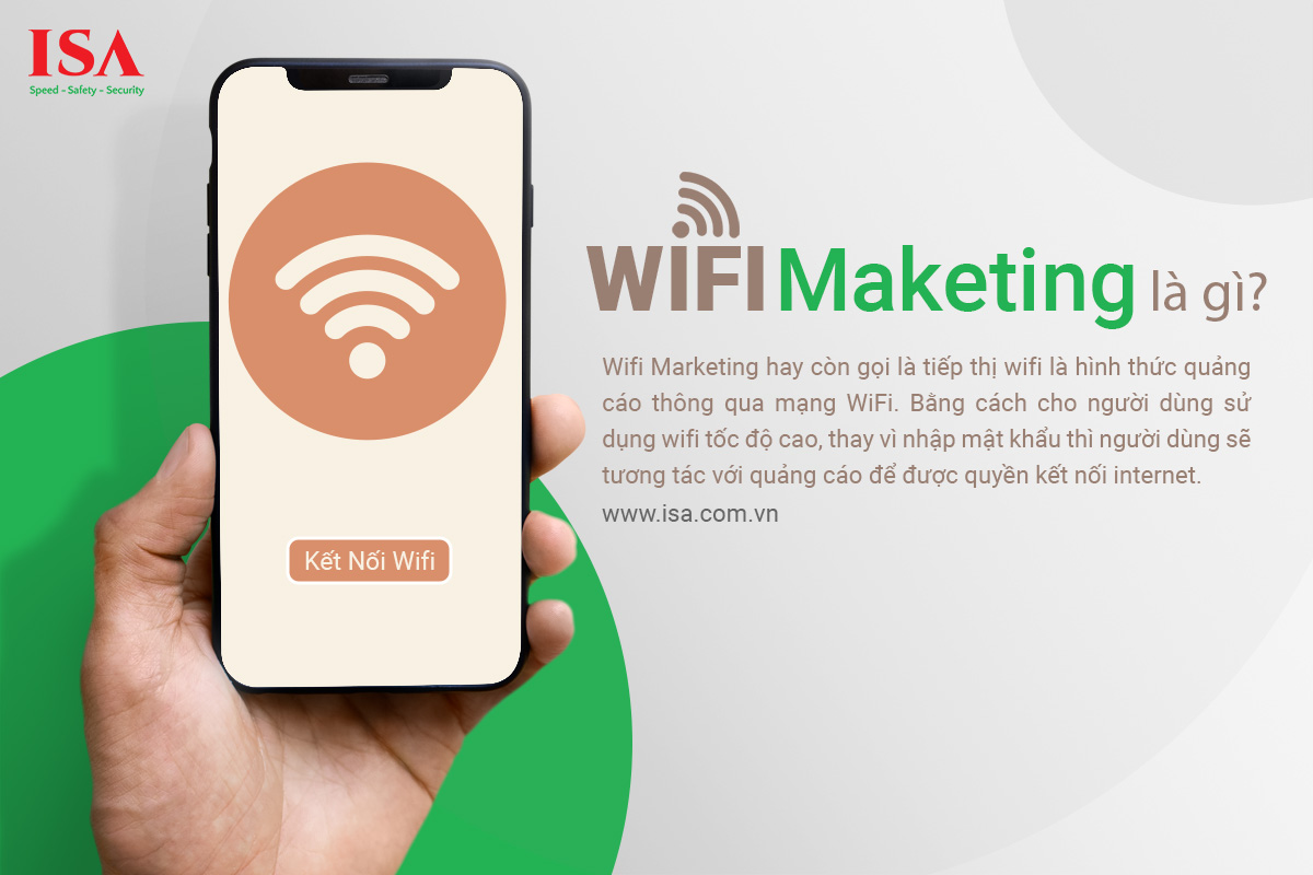 Wifi Marketing là gì Mô hình hoạt động và những lợi ích mà Marketing Wifi  đem lại